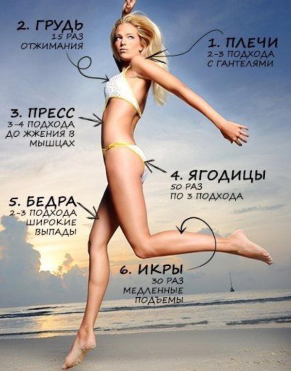 Упражнения для красивого тела, Упражнения для красивой фигуры, Упражнений для стройного тела